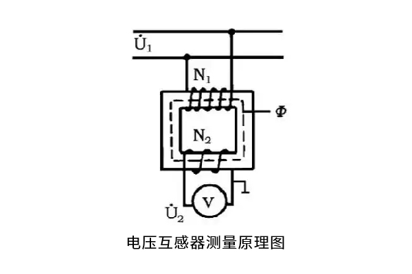 电压互感器测量原理图