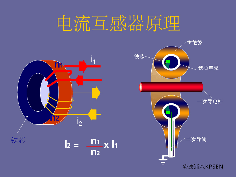 香港六台盒宝典资料大全